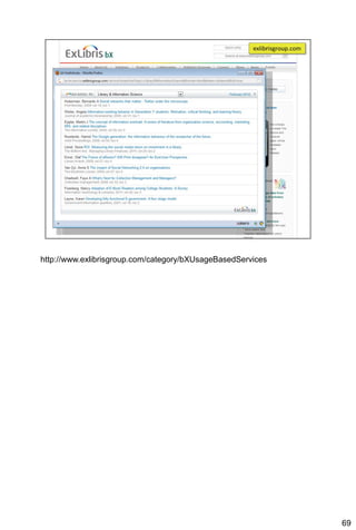 http://www.exlibrisgroup.com/category/bXUsageBasedServices




                                                             69
 