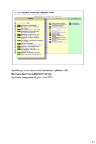 http://library.hud.ac.uk/australia/perl/test/rec3.pl?item=1612
http://www.daveyp.com/blog/archives/1694
http://www.daveyp.com/blog/archives/1703




                                                                 71
 