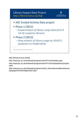 http://library.hud.ac.uk/lidp
http://www.jisc.ac.uk/whatwedo/programmes/inf11/activitydata.aspx
http://www.jisc.ac.uk/whatwedo/programmes/inf11/activitydata/libraryimpact.
aspx
http://www.jisc.ac.uk/whatwedo/programmes/di_informationandlibraries/eme
rgingopportunities/lidpphase2.aspx




                                                                              73
 
