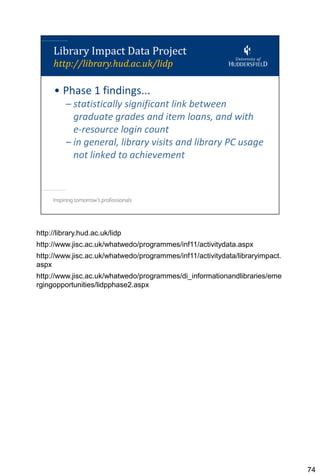 http://library.hud.ac.uk/lidp
http://www.jisc.ac.uk/whatwedo/programmes/inf11/activitydata.aspx
http://www.jisc.ac.uk/whatwedo/programmes/inf11/activitydata/libraryimpact.
aspx
http://www.jisc.ac.uk/whatwedo/programmes/di_informationandlibraries/eme
rgingopportunities/lidpphase2.aspx




                                                                              74
 