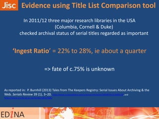 Evidence using Title List Comparison tool
As reported in: P. Burnhill (2013) Tales from The Keepers Registry: Serial Issues About Archiving & the
Web. Serials Review 39 (1), 3–20. http://www.sciencedirect.com/science/article/pii/S0098791313000178, and
https://www.era.lib.ed.ac.uk/handle/1842/6682
In 2011/12 three major research libraries in the USA
(Columbia, Cornell & Duke)
checked archival status of serial titles regarded as important
‘Ingest Ratio’ = 22% to 28%, ie about a quarter
=> fate of c.75% is unknown
 