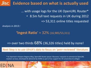 … with usage logs for the UK OpenURL Router*
• 8.5m full text requests in UK during 2012
=> 53,311 online titles requested
Analysis in 2013::
‘Ingest Ratio’ = 32% (16,985/53,311)
=> over two thirds 68% (36,326 titles) held by none!
Evidence based on what is actually used
* As reported in Keepers Registry Blog, OpenURL Router passes ‘discovery’ requests to commercial OpenURL
resolver services; developed & delivered by EDINA as part of Jisc support for UK universities & colleges
Next Step is to use Ulrich’s data to focus on ‘peer-reviewed’ literature
 