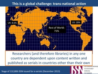 This is a global challenge: trans-national action
%age of 132,806 ISSN issued for e-serials (December 2013)
US: 20%UK: 8.6%
Rest of World:
71%
Researchers (and therefore libraries) in any one
country are dependent upon content written and
published as serials in countries other than their own
 