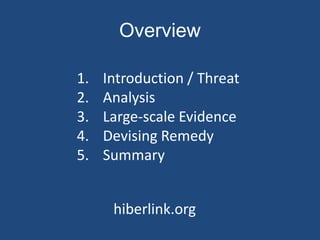 hiberlink.org
Overview
1. Introduction / Threat
2. Analysis
3. Large-scale Evidence
4. Devising Remedy
5. Summary
Tweet to #UKSG15
 