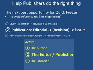 Help authors do the right thing:
① Triggering archiving of referenced web content
when it is noted, using a reference manager
eg EndNote, Reference Manager, Zotero
– Hiberlink Plug-in developed for Zotero
② Returns Datetime URI for archived content that
can be used in the citation
Remedy To Avoid Reference Rot
https://www.zotero.org/
 