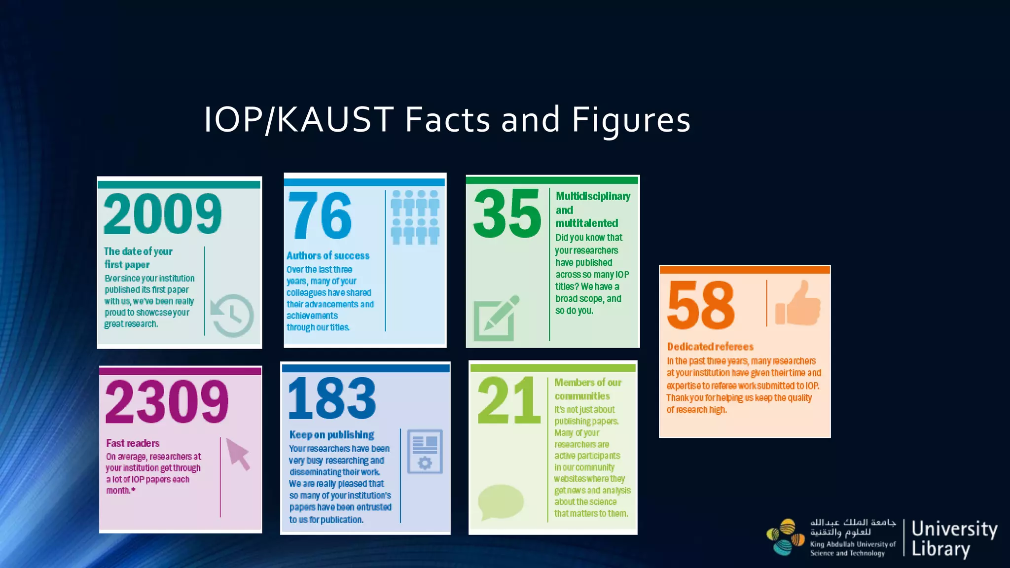 IOP/KAUST Facts and Figures
 