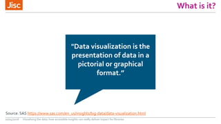 What is it?
"Data visualization is the
presentation of data in a
pictorial or graphical
format.”
Source: SAS https://www.s...