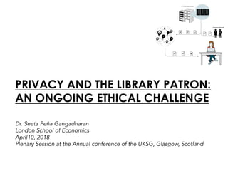 PRIVACY AND THE LIBRARY PATRON:
AN ONGOING ETHICAL CHALLENGE
Dr. Seeta Peña Gangadharan
London School of Economics
April10, 2018
Plenary Session at the Annual conference of the UKSG, Glasgow, Scotland
 
