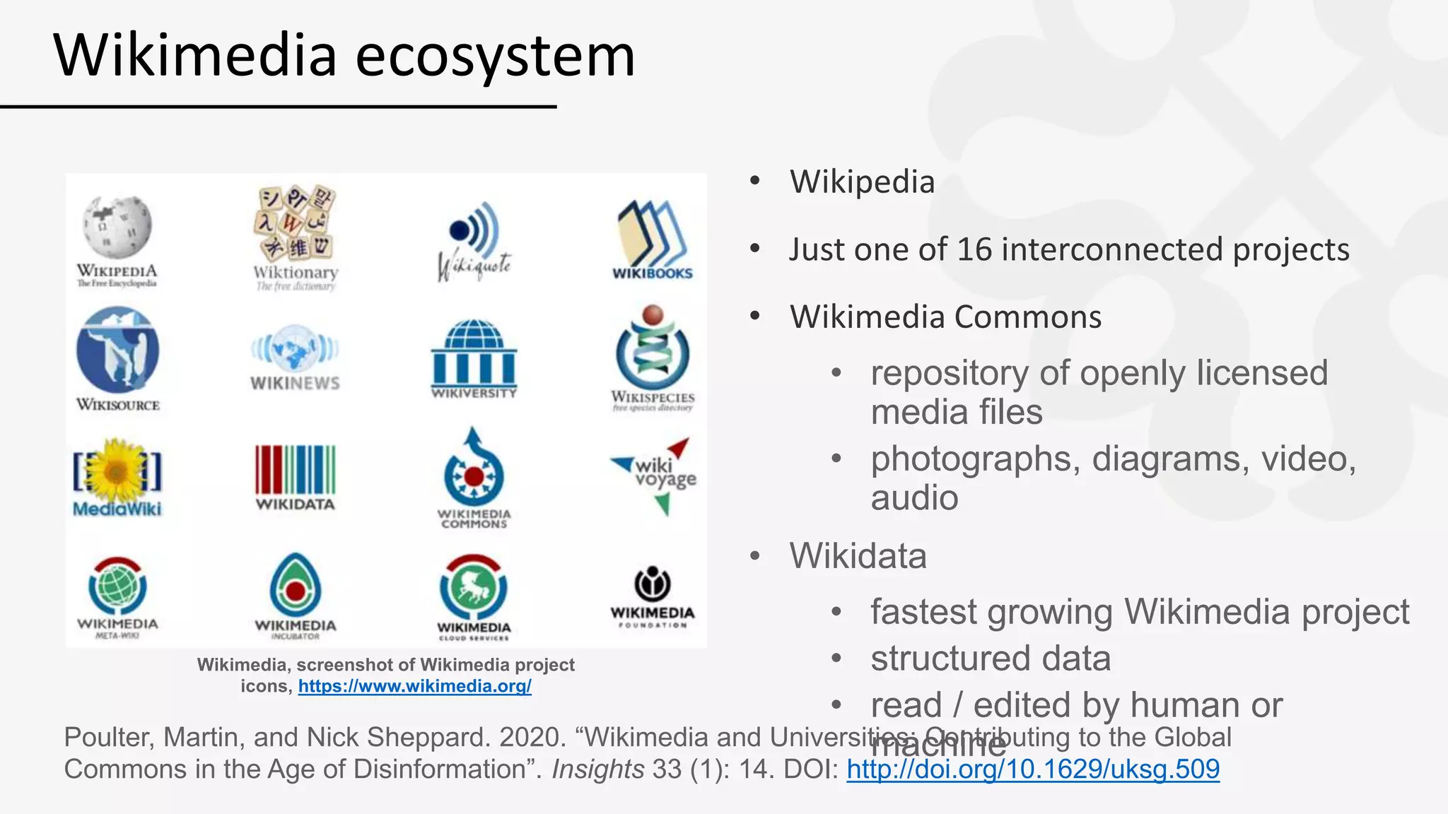 • Wikipedia
• Just one of 16 interconnected projects
• Wikimedia Commons
• repository of openly licensed
media files
• photographs, diagrams, video,
audio
• Wikidata
• fastest growing Wikimedia project
• structured data
• read / edited by human or
machine
Wikimedia ecosystem
Wikimedia, screenshot of Wikimedia project
icons, https://www.wikimedia.org/
Poulter, Martin, and Nick Sheppard. 2020. “Wikimedia and Universities: Contributing to the Global
Commons in the Age of Disinformation”. Insights 33 (1): 14. DOI: http://doi.org/10.1629/uksg.509
 