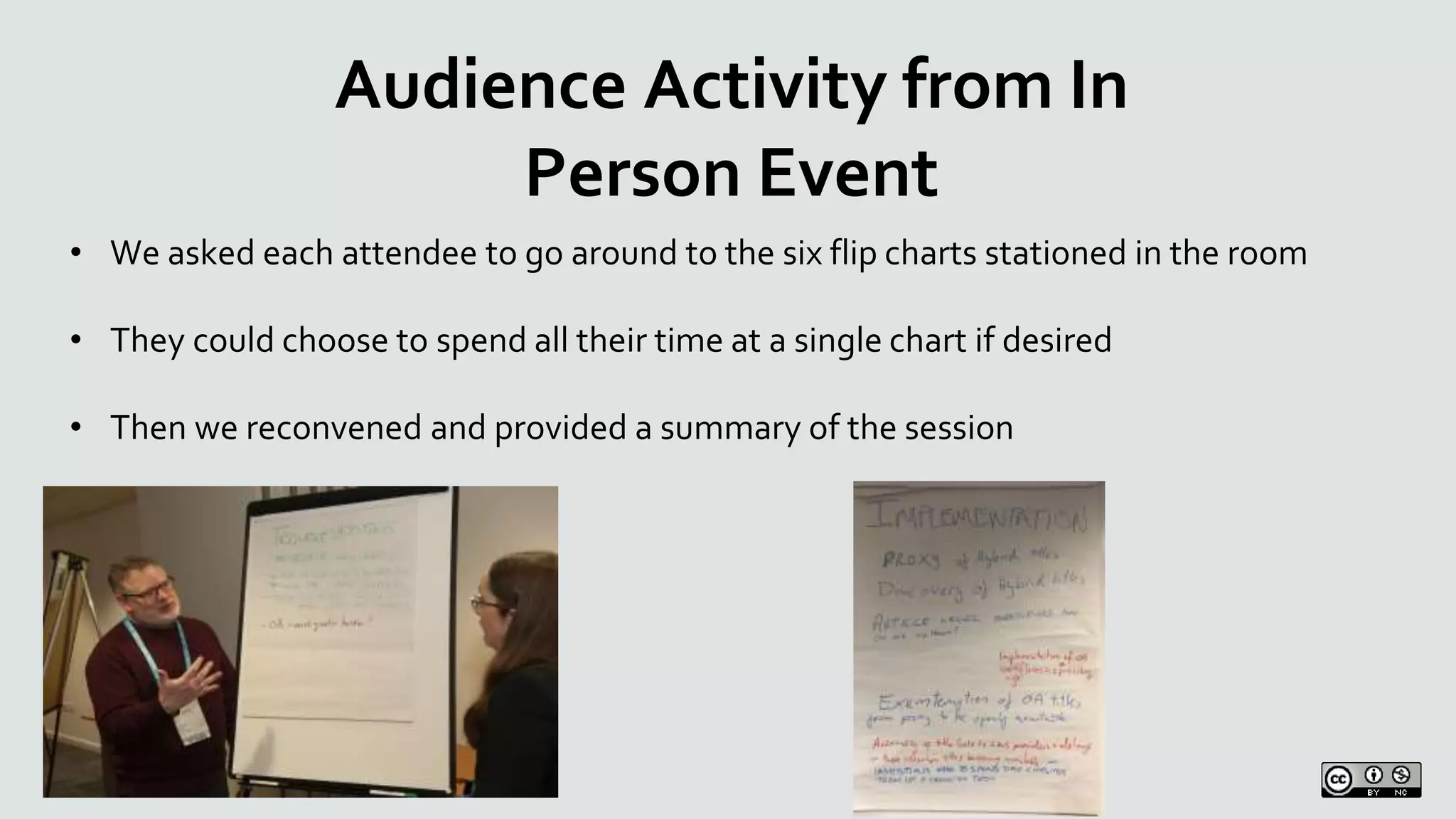 Audience Activity from In
Person Event
• We asked each attendee to go around to the six flip charts stationed in the room
• They could choose to spend all their time at a single chart if desired
• Then we reconvened and provided a summary of the session
 
