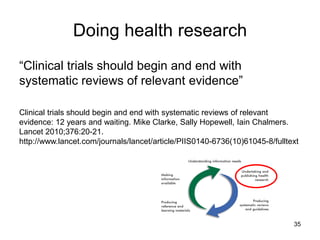 Doing health research
“Clinical trials should begin and end with
systematic reviews of relevant evidence”
Clinical trials ...