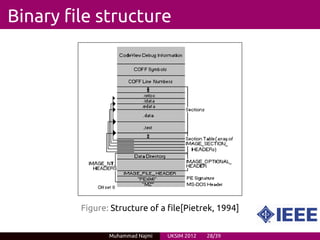 Binary file structure




         Figure: Structure of a file[Pietrek, 1994]


                Muhammad Najmi   UKSIM 2012   28/39
 