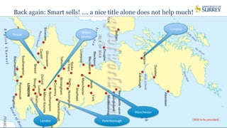 Back again: Smart sells! …. a nice title alone does not help much!
Nice principles, but little practical impact, so far!
T...