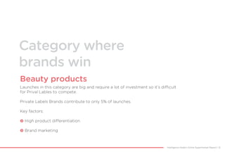 EXCLUSIVE REPORT : IMPACT OF PRIVATE LABEL PRODUCTS ON THE ...