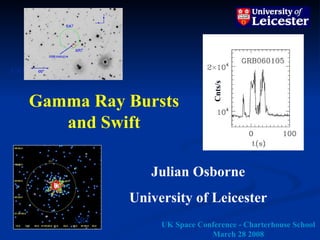 UVOT




                                Cnts/s
   Gamma Ray Bursts
      and Swift                BAT




                Julian Osborne
             University of Leicester
       XRT
                  UK Space Conference - Charterhouse School
                              March 28 2008
 