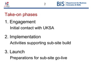 2
Take-on phases
1. Engagement
Initial contact with UKSA
2. Implementation
Activities supporting sub-site build
3. Launch
Preparations for sub-site go-live
 