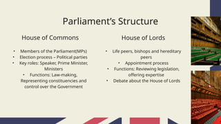 Parliament Roles The Parliament of the United Kingdom - full of history | PPTX