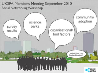 UKSPA Members Meeting September 2010
Social Networking Workshop

                                                  community/
                 science                           adoption
   survey         parks
   results                   organisational/
                               tool factors




                                          yoohoo, here I am,
                                         Stephen Danelutti!!!
 