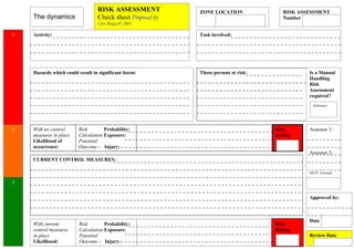 RISK ASSESSMENT           ZONE LOCATION               RISK ASSESSMENT
    The dynamics                 Check sheet Proposal by                               Number
                                 Clive Burgess© 2005

1   Activity:                                              Task involved:




    Hazards which could result in significant harm:        Those persons at risk:              Is a Manual
                                                                                               Handling
                                                                                               Risk
                                                                                               Assessment
                                                                                               required?
                                                                                                 Reference:




2   With no control     Risk        Probability:                                    Risk       Assessor 1:
    measures in place   Calculation Exposure:                                       Rating
    Likelihood of       Potential
    occurrence:         Outcome – Injury:
                                                                                               Assessor 2:
    CURRENT CONTROL MEASURES:

                                                                                               DATE Assessed

3


                                                                                               Approved by:



                                                                                               Date
    With current        Risk        Probability:                                    Risk
    control measures    Calculation Exposure:                                       Rating
    in place            Potential                                                              Review Date
    Likelihood:         Outcome – Injury:
 