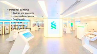 • Personal banking
• Savings and accounts
• Loans and mortgages
• Credit cards
• Insurance
• Investments
• Employee banking
 