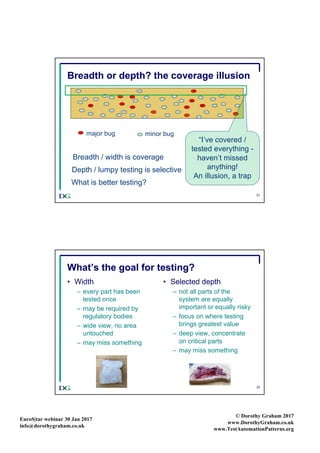 EuroS|tar webinar 30 Jan 2017
info@dorothygraham.co.uk
© Dorothy Graham 2017
www.DorothyGraham.co.uk
www.TestAutomationPatterns.org
31
Breadth or depth? the coverage illusion
major bug minor bug
Breadth / width is coverage
Depth / lumpy testing is selective
“I’ve covered /
tested everything -
haven’t missed
anything!
An illusion, a trap
What is better testing?
32
What’s the goal for testing?
• Width
– every part has been
tested once
– may be required by
regulatory bodies
– wide view, no area
untouched
– may miss something
• Selected depth
– not all parts of the
system are equally
important or equally risky
– focus on where testing
brings greatest value
– deep view, concentrate
on critical parts
– may miss something
 