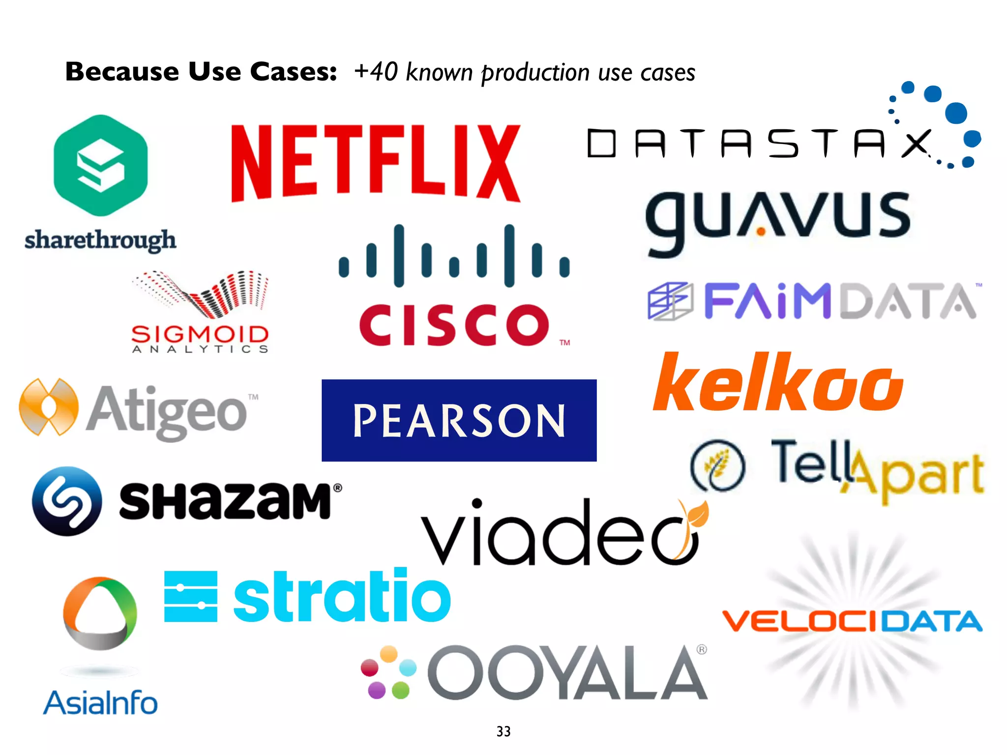Because Use Cases: +40 known production use cases 
33 
 