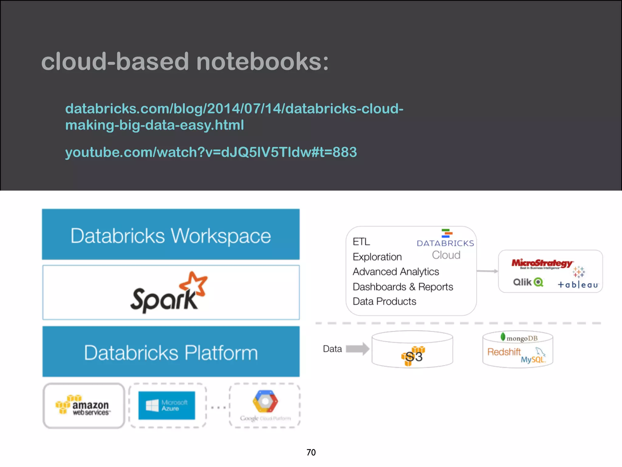 cloud-based notebooks: 
databricks.com/blog/2014/07/14/databricks-cloud-making- 
big-data-easy.html 
youtube.com/watch?v=dJQ5lV5Tldw#t=883 
70 
 