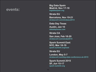 events: 
Big Data Spain 
Madrid, Nov 17-18 
bigdataspain.org 
Strata EU 
Barcelona, Nov 19-21 
strataconf.com/strataeu2014...