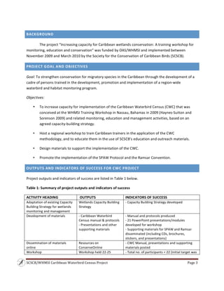 SCSCB/WHMSI Caribbean Waterbird Census Project  Page 3 
 
BACKGROUND 
The project “Increasing capacity for Caribbean wetlands conservation: A training workshop for 
monitoring, education and conservation” was funded by OAS/WHMSI and implemented between 
November 2009 and March 2010 by the Society for the Conservation of Caribbean Birds (SCSCB). 
PROJECT GOAL AND OBJECTIVES 
Goal: To strengthen conservation for migratory species in the Caribbean through the development of a 
cadre of persons trained in the development, promotion and implementation of a region‐wide 
waterbird and habitat monitoring program. 
Objectives: 
• To increase capacity for implementation of the Caribbean Waterbird Census (CWC) that was 
conceived at the WHMSI Training Workshop in Nassau, Bahamas in 2009 (Haynes‐Sutton and 
Sorenson 2009) and related monitoring, education and management activities, based on an 
agreed capacity‐building strategy.  
• Host a regional workshop to train Caribbean trainers in the application of the CWC 
methodology, and to educate them in the use of SCSCB’s education and outreach materials.  
• Design materials to support the implementation of the CWC. 
• Promote the implementation of the SPAW Protocol and the Ramsar Convention. 
OUTPUTS AND INDICATORS OF SUCCESS FOR CWC PROJECT 
Project outputs and indicators of success are listed in Table 1 below. 
Table 1: Summary of project outputs and indicators of success 
ACTIVITY HEADING  OUTPUTS INDICATORS OF SUCCESS
Adaptation of existing Capacity 
Building Strategy for wetlands 
monitoring and management
Wetlands Capacity Building 
Strategy
‐ Capacity Building Strategy developed
Development of materials ‐ Caribbean Waterbird 
Census manual & protocols 
‐ Presentations and other 
supporting materials
‐ Manual and protocols produced 
‐ 21 PowerPoint presentations/modules 
developed for workshop 
‐ Supporting materials for SPAW and Ramsar 
disseminated (including CDs, brochures, 
stickers, and presentations)
Dissemination of materials 
online
Resources on 
ConserveOnline 
‐ CWC Manual, presentations and supporting 
materials posted 
Workshop  Workshop held 22‐25  ‐ Total no. of participants = 22 (initial target was 
 