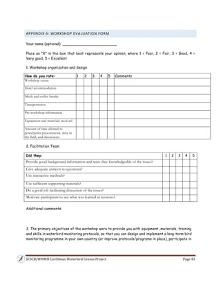 SCSCB/WHMSI Caribbean Waterbird Census Project  Page 43 
 
APPENDIX 6: WORKSHOP EVALUATION FORM 
Your name (optional): ________________________
Place an “X” in the box that best represents your opinion, where 1 = Poor, 2 = Fair, 3 = Good, 4 =
Very good, 5 = Excellent
1. Workshop organization and design
How do you rate: 1 2 3 4 5 Comments
Workshop venue
Hotel accommodation
Meals and coffee breaks
Transportation
Pre-workshop information
Equipment and materials received
Amount of time allotted to
powerpoint presentations, time in
the field, and discussions
2. Facilitation Team
Did they: 1 2 3 4 5
Provide good background information and were they knowledgeable of the issues?
Give adequate answers to questions?
Use interactive methods?
Use sufficient supporting materials?
Do a good job facilitating discussion of the issues?
Motivate participants to use what was learned in sessions?
Additional comments:
3. The primary objectives of the workshop were to provide you with equipment, materials, training
and skills in waterbird monitoring protocols, so that you can design and implement a long-term bird
monitoring programme in your own country (or improve protocols/programs in place), participate in
 