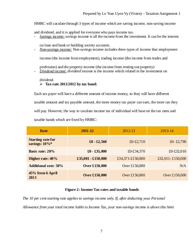 Hmrc Tax On Rental Property Hmrc Tax On Rental Property