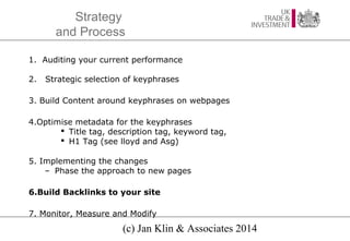 Strategy
and Process
1. Auditing your current performance
2.

Strategic selection of keyphrases

3. Build Content around k...