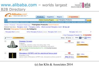 www.alibaba.com – worlds largest
B2B Directory

(c) Jan Klin & Associates 2014

 
