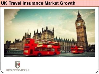UK Travel Insurance Market Growth
 
