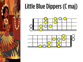 Little Blue Dippers (C maj)
 