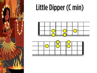Little Dipper (C min)
 