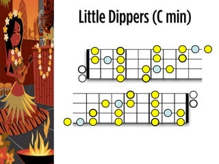 Little Dippers (C min)
 