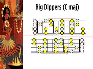 Big Dippers (C maj)
 