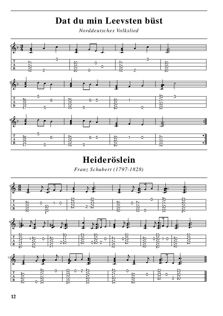 Ukulele tabs