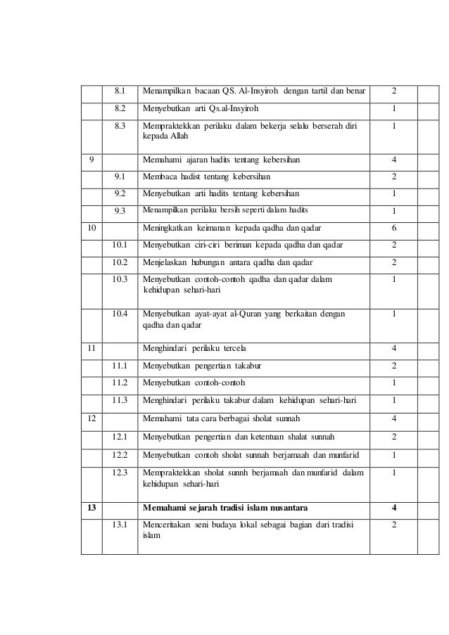 Prota kelas 9