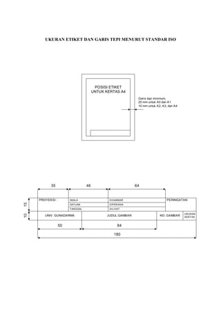 Ukuran etiket dan garis tepi menurut standar iso | PDF