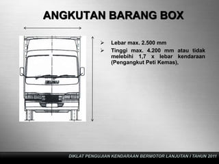 Lebar Mobil Rata Rata UKURAN KENDARAAN BERMOTOR.a.pptx