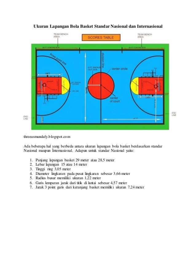 Download 820 Koleksi Gambar Garis Lapangan Basket  HD
