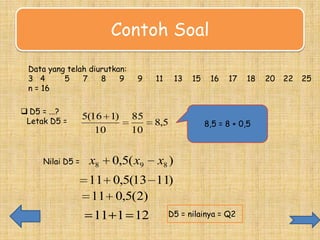 Contoh Soal
Data yang telah diurutkan:
3 4
5
7
8
9
n = 16
 D5 = ...?
Letak D5 =

Nilai D5 =

5(16 1)
10

x8

9

85
10

0,5( x9

11

13

8,5

15

16

17

8,5 = 8 + 0,5

x8 )

11 0,5(13 11)
11 0,5(2)

11 1 12

18

D5 = nilainya = Q2

20

22

25

 