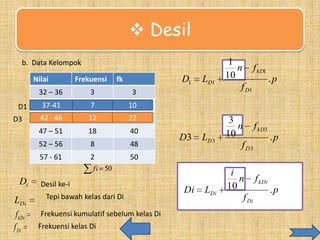  Desil
LD1

1
n f kD1
10
.p
f D1

LD 3

3
n f kD3
10
.p
f D3

LDi

i
n f kDi
10
.p
f Di

b. Data Kelompok
Nilai

Frekuensi

D1

fk

32 – 36

LDi
f kDi
f Di

7

10
10

42 42 – 46

12

22
22

18

40

8

48

57 - 61

Di

37 – 41
37-41

52 – 56

D3

3

47 – 51

D1

3

2
fi 50

50

Desil ke-i
Tepi bawah kelas dari Di
Frekuensi kumulatif sebelum kelas Di
Frekuensi kelas Di

D3

Di

 