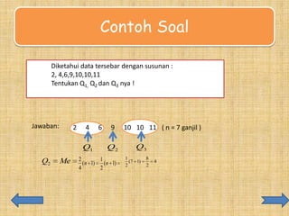 Contoh Soal
Diketahui data tersebar dengan susunan :
2, 4,6,9,10,10,11
Tentukan Q1, Q2 dan Q3 nya !

Jawaban:

2

4

Q1
Q2

Me

6

9

Q2

2
1
(n 1) (n 1)
4
2

10 10 11 ( n = 7 ganjil )

Q3
1
(7 1)
2

8
2

4

 