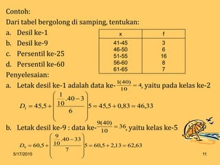 Tabel Desil Ukuran letak data | PPTX