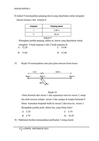 KOLEKSI KERTAS 1
34.Jadual 9 menunjukkan panjang dawai yang diperlukan untuk mengikat
sebuah ampaian J dan ampaian K.
Jadual 9
Hitungkan jumlah panjang, dalam m, dawai yang diperlukan untuk
mengikat 5 buah ampaian J dan 2 buah ampaian K.
A 12.20 C 14.90
B 13.80 D 15.80
35. Rajah 10 menunjukkan satu peta jalan mencari harta karun.
Rajah 10
Omar bermula dari stesen 1 dan sepatutnya terus ke stesen 3, tetapi
dia telah tersesat selepas stesen 2 dan sampai di tempat bertanda P.
Omar kemudian berpatah balik ke stesen 2 dan terus ke stesen 3.
Berapakah jumlah jarak, dalam km, yang Omar lalui?
A 5.29 C 6.79
B 5.79 D 10.29
36. Maklumat berikut menunjukkan perbualan 3 orang murid.
9 e-JEMPOL MATEMATIK 2013
 