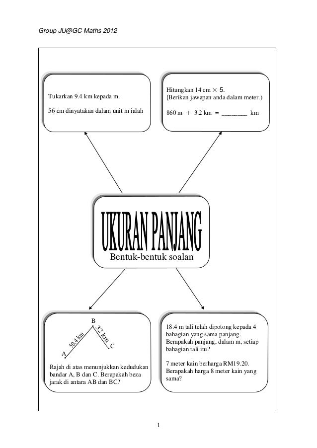 Ukuran panjang 1 masmatik Ukuran panjang 1 masmatik