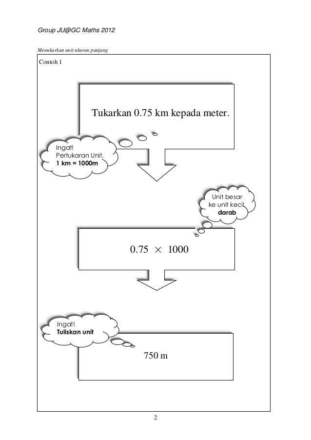 Ukuran panjang (1) masmatik